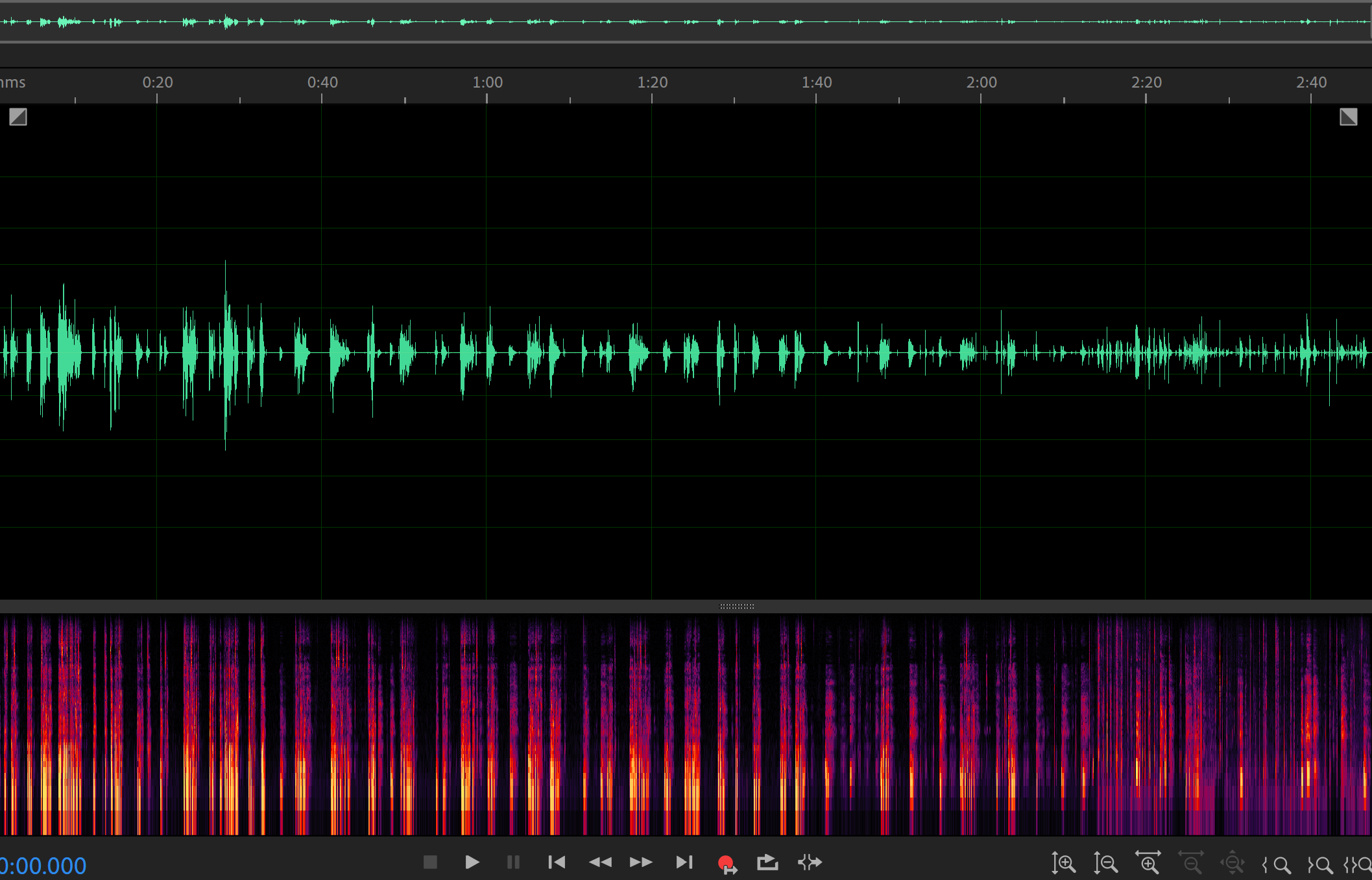 Tools of a voice actor: DAWs